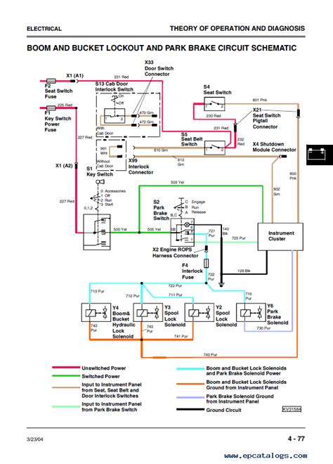 john deere 260 skid steer wiring diagram|john deere 260 parts manual.